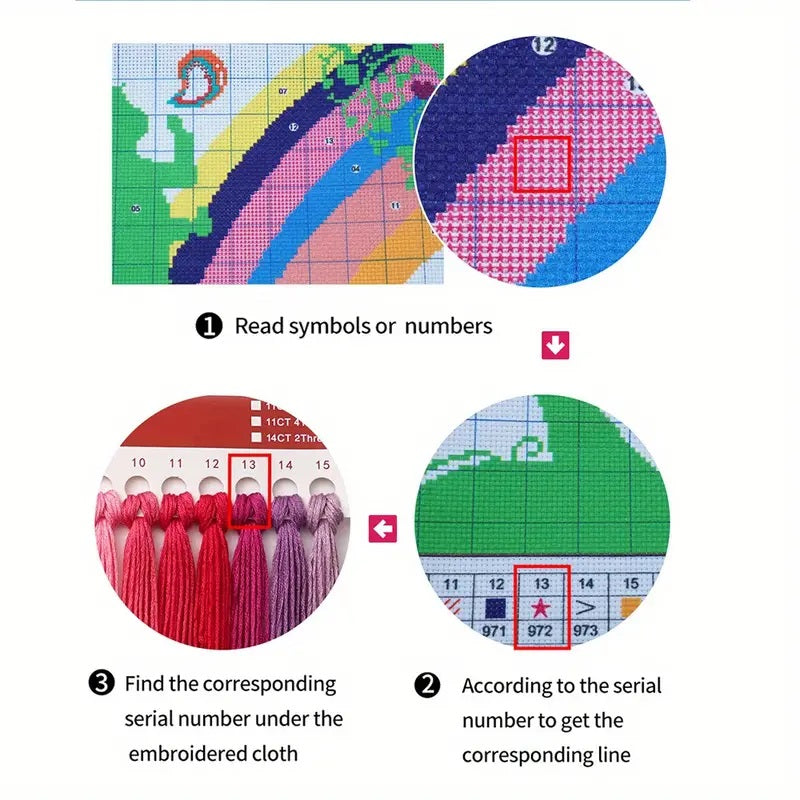 Roseheks Korssting-sett for Nybegynnere