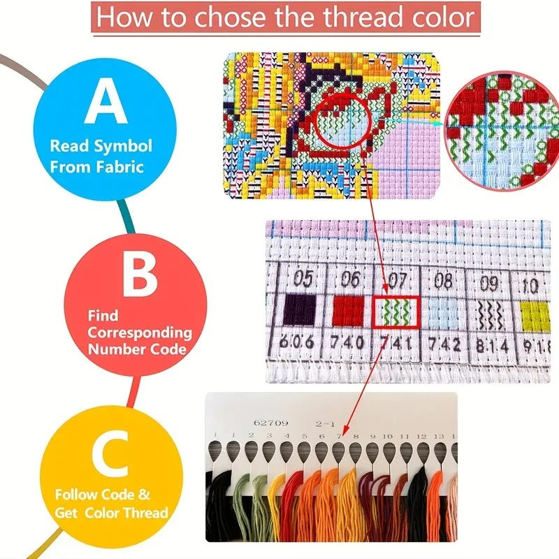 Jul Korssting-sett for Nybegynnere