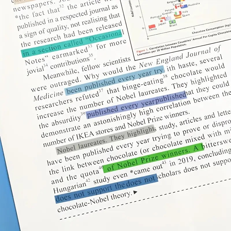 300-blad Gjennomsiktige Lilla Indekstabs