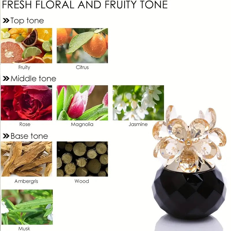 55ml Elegant Floral & Citrus Scented Perfume.